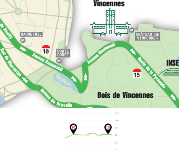 Le Parcours Du Marathon De Paris Tudi Km Par Km Trail Running