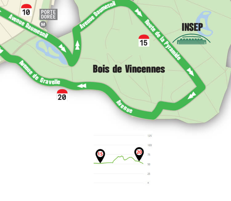 Parcours du marathon de Paris: KM15 à KM20