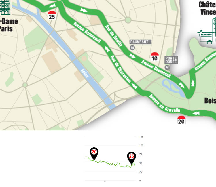 Parcours du marathon de Paris: KM20 à KM25