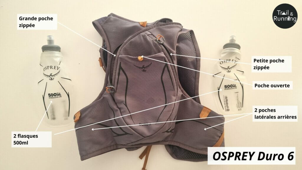Osprey Duo 6 : Organisation et rangements à l'arrière