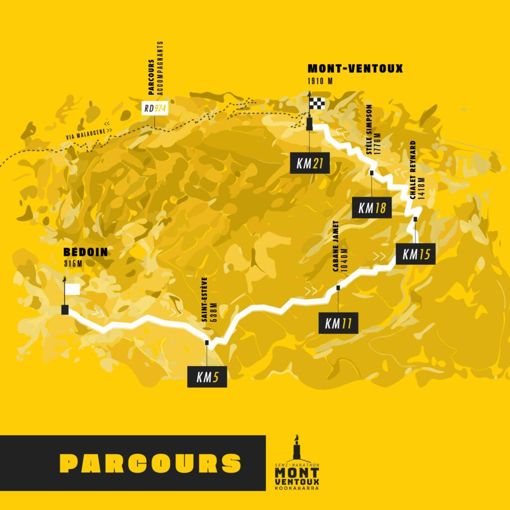 Parcours du semi-marathon du Mont Ventoux