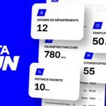 MyDataRun : lancement